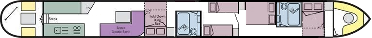 Layout Plan